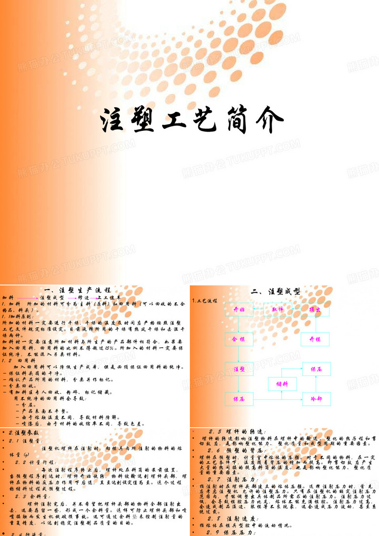 注塑工艺