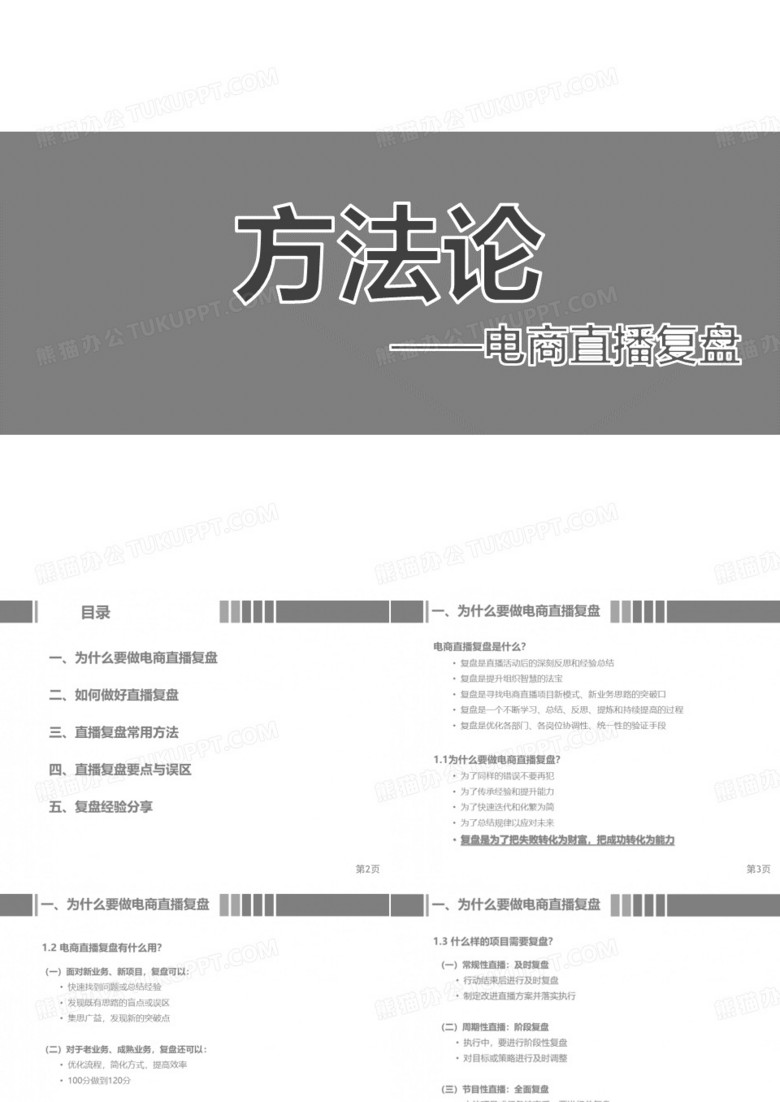4.2.6电商直播复盘方法论2022完整