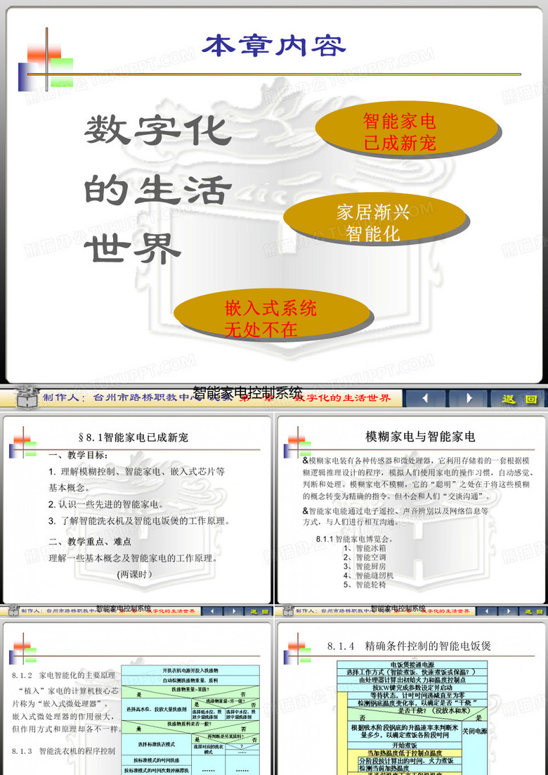 智能家电控制系统