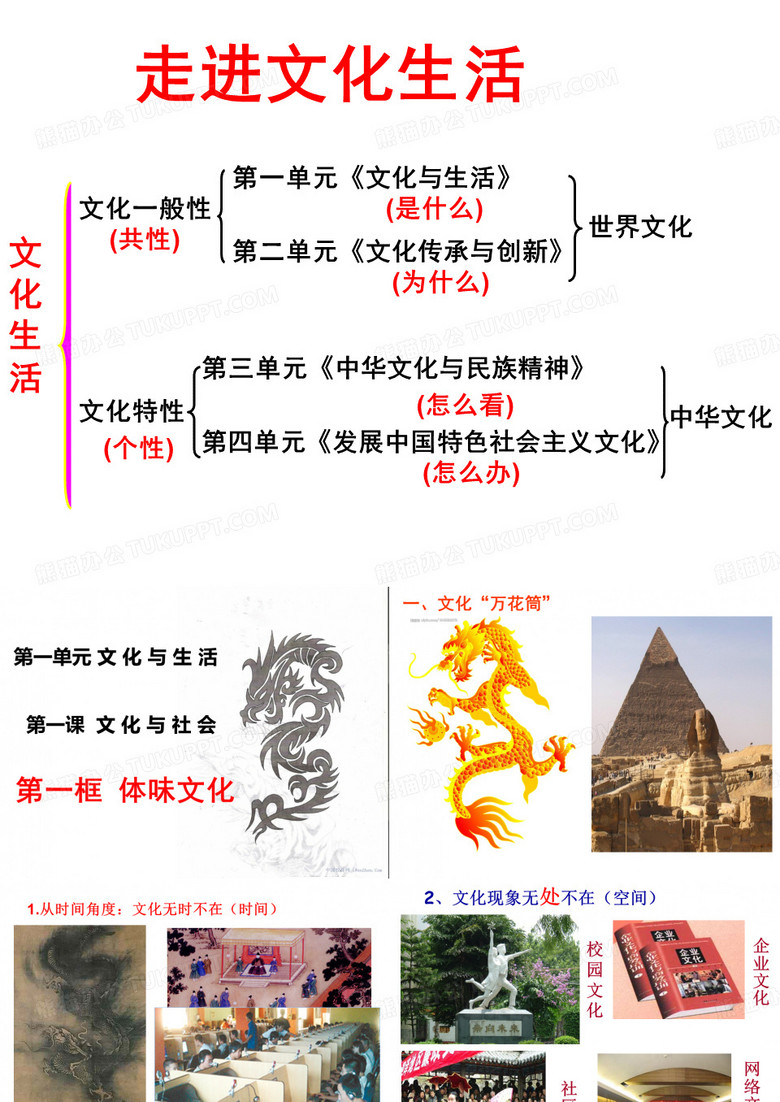 1.1.1体味文化1