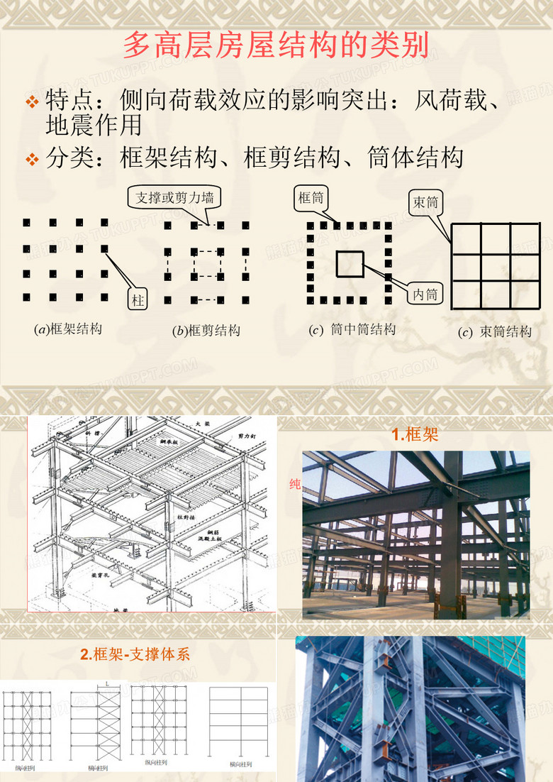 钢框架结构