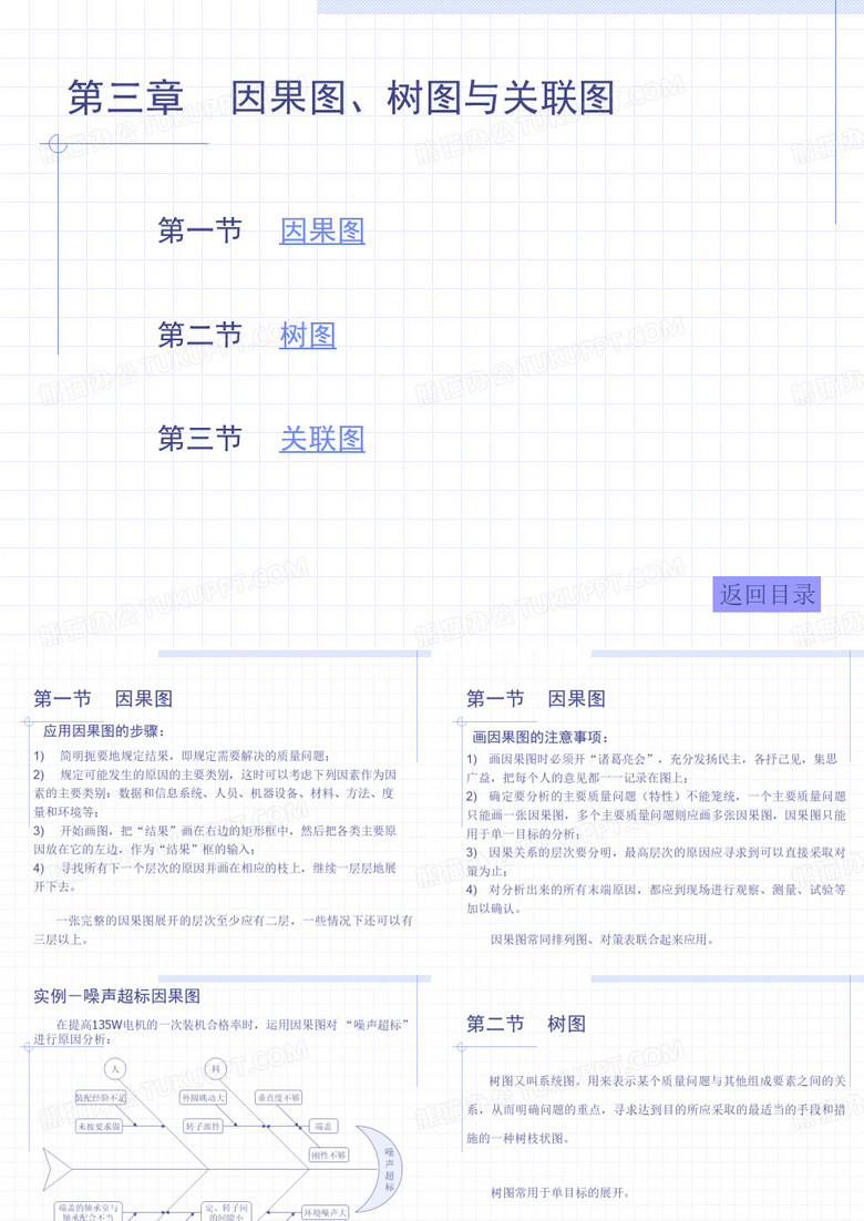 因果图、树图及
