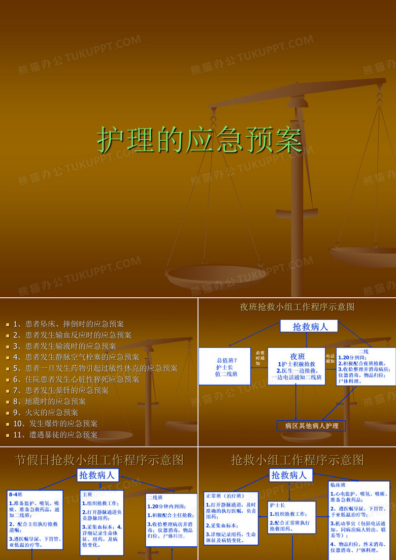 护理的应急预案