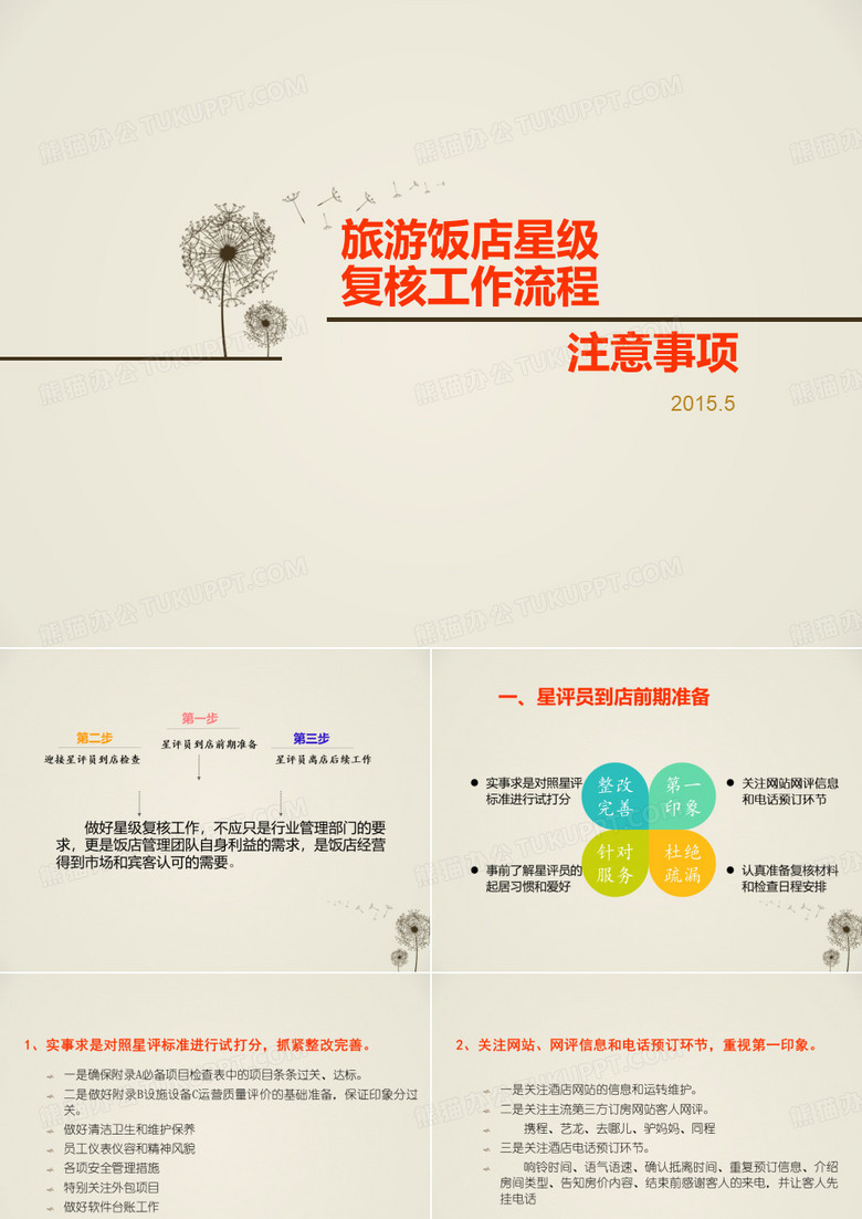 星级复核流程