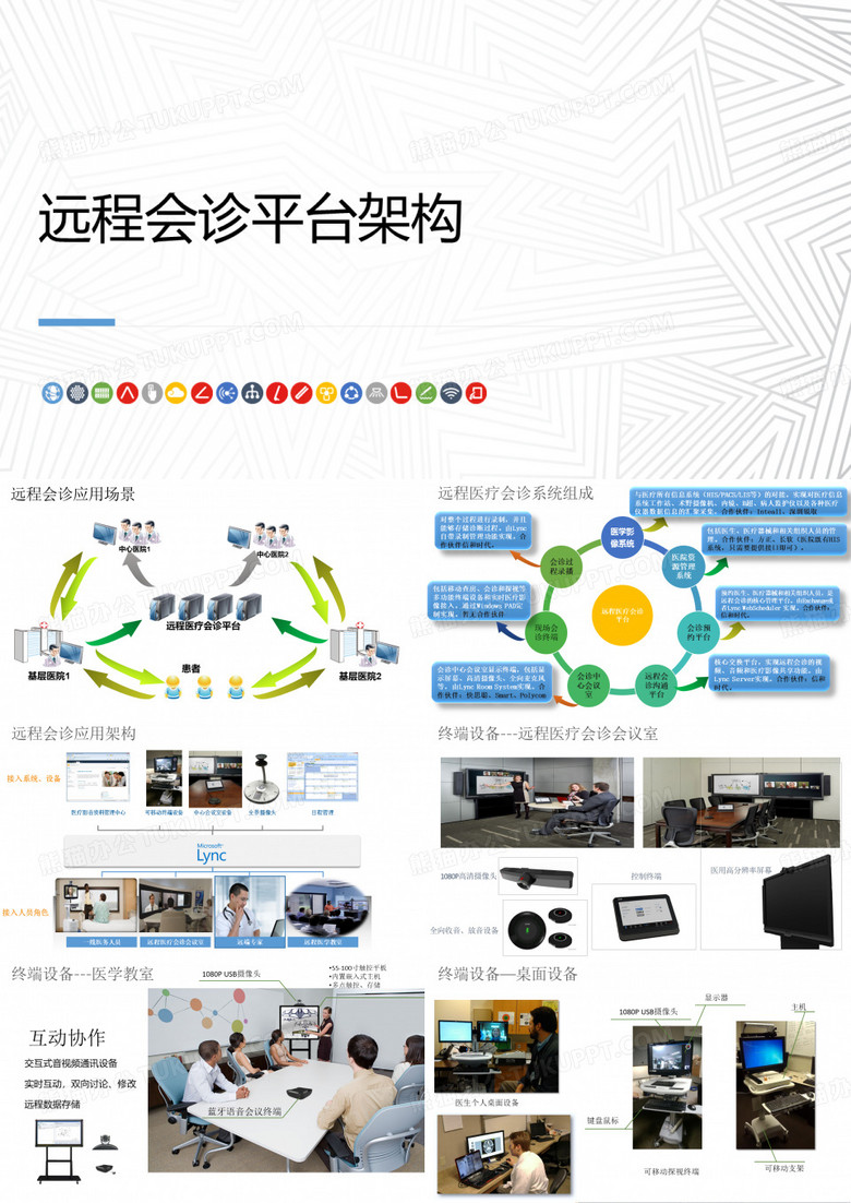 远程会诊平台架构