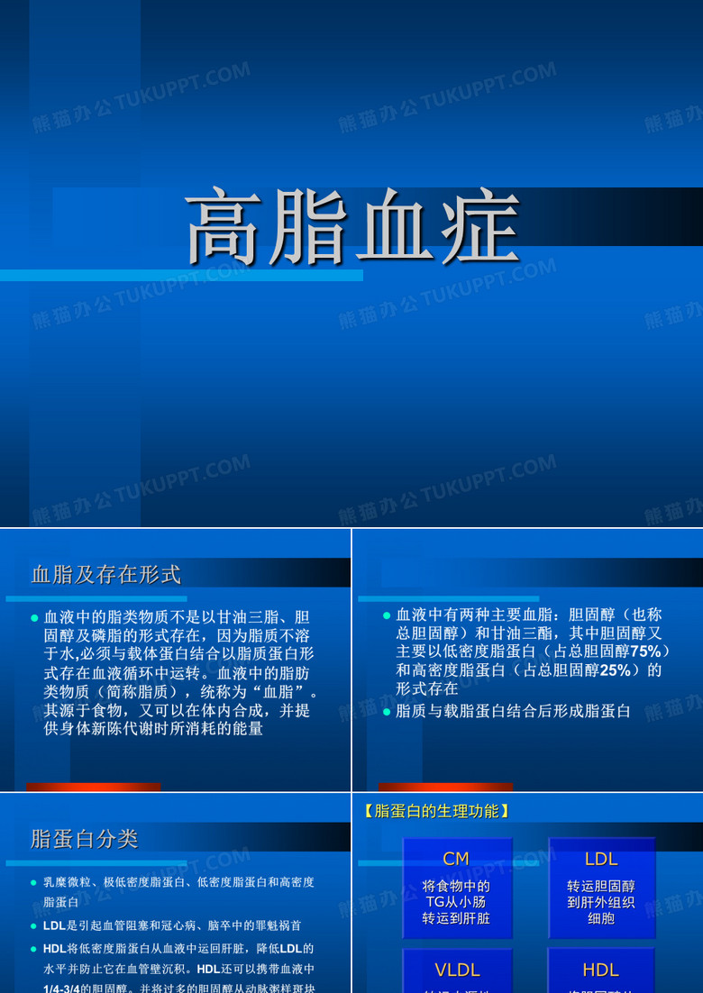 高脂血症课件