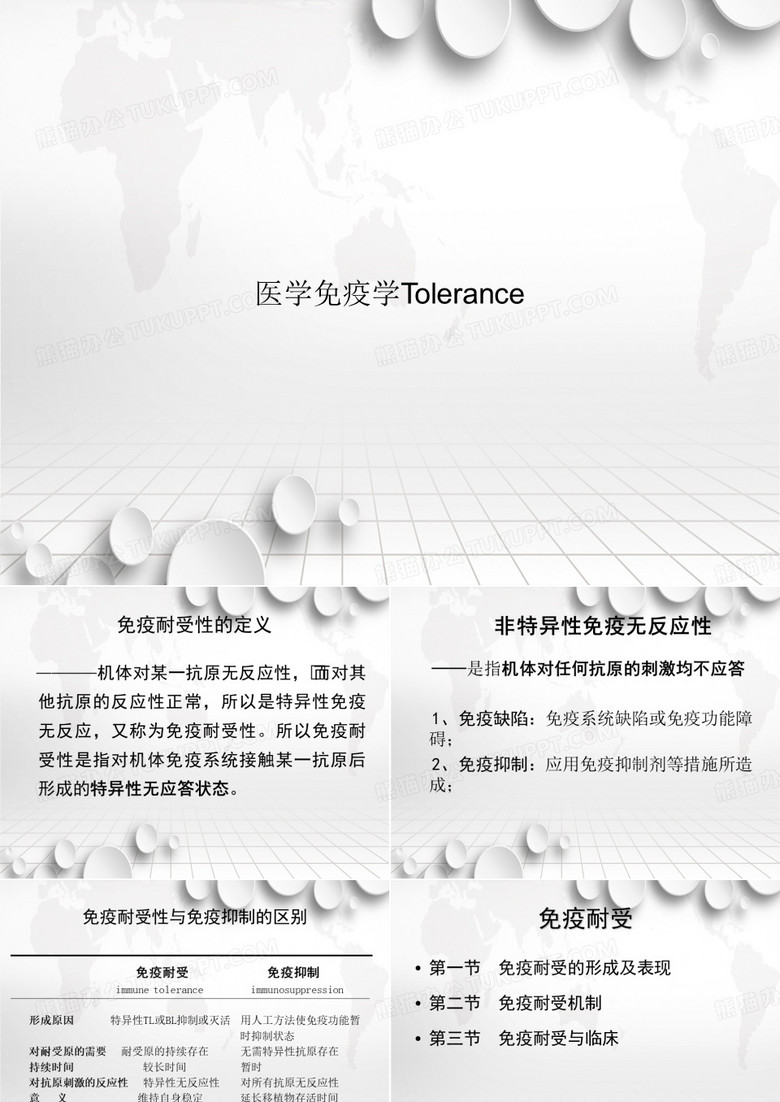 医学免疫学Tolerance讲课文档