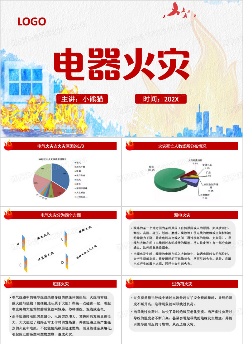 红色简约风电气火灾ppt模板
