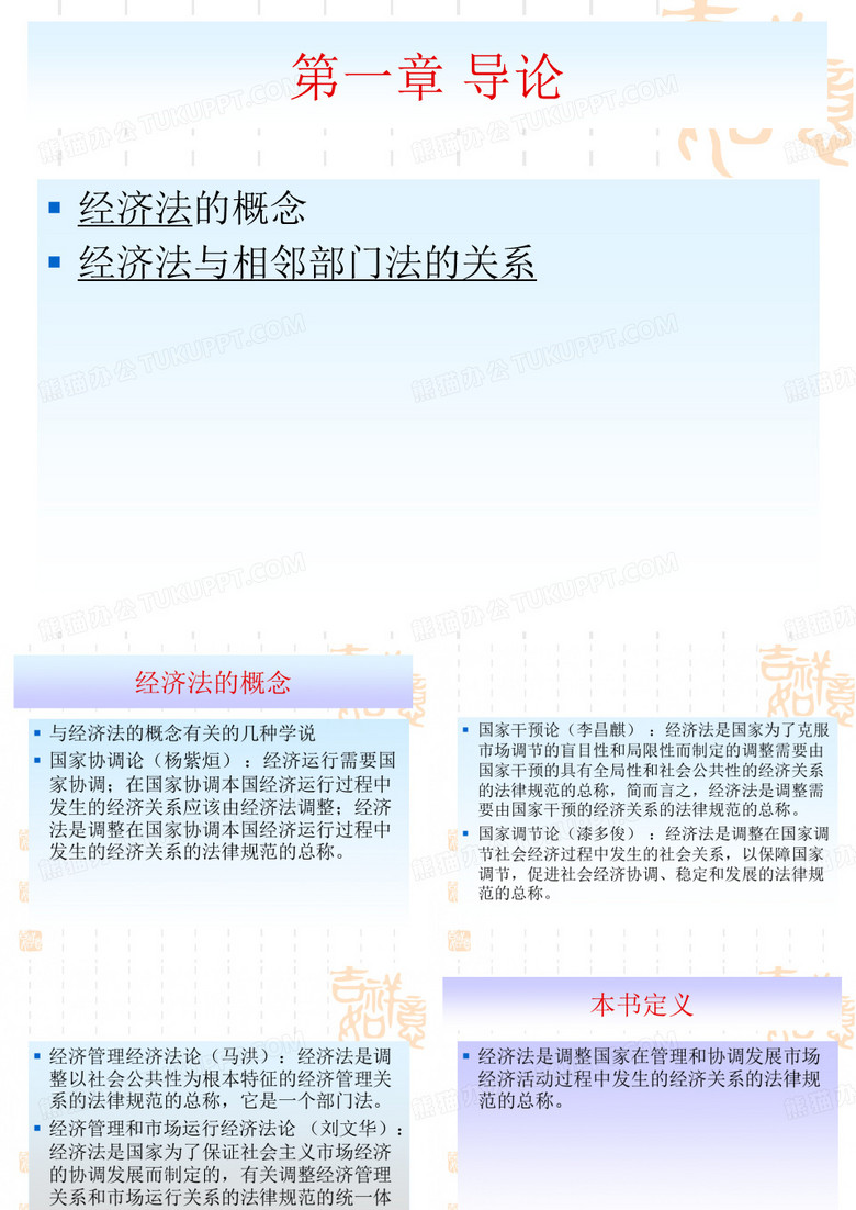 经济法学课件