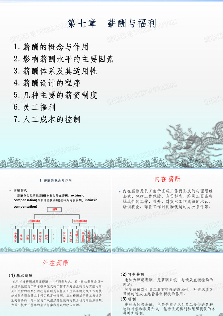 薪酬与福利
