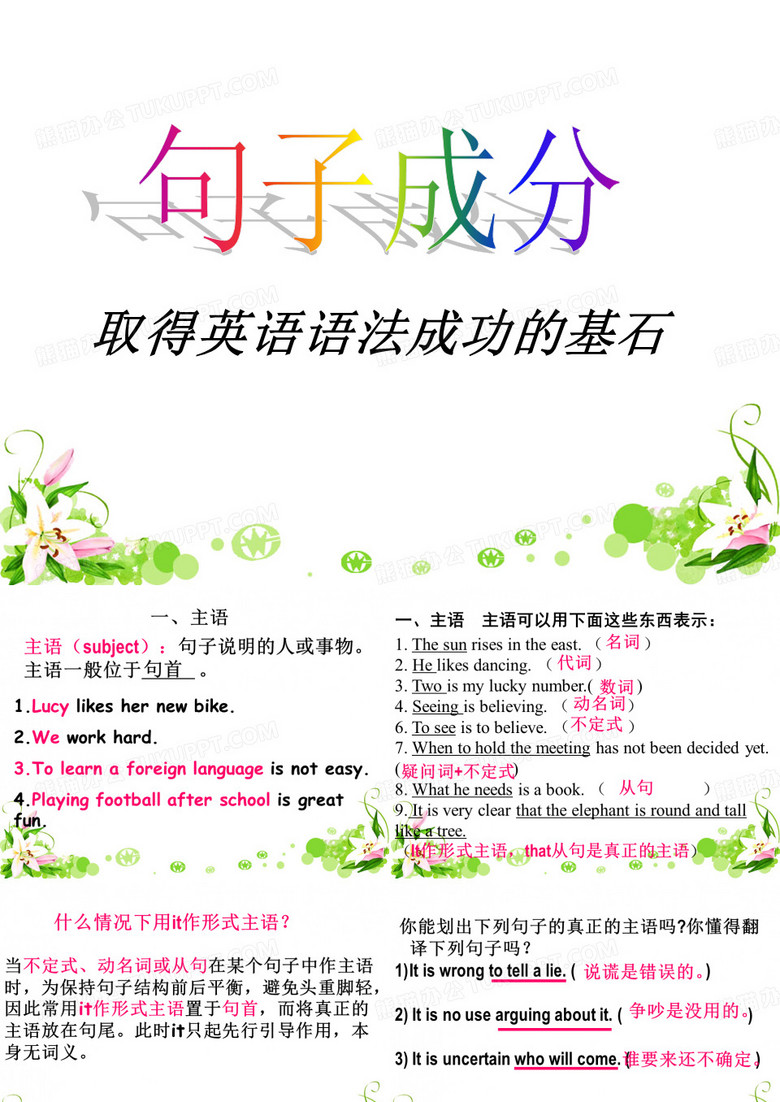 英语句子成分