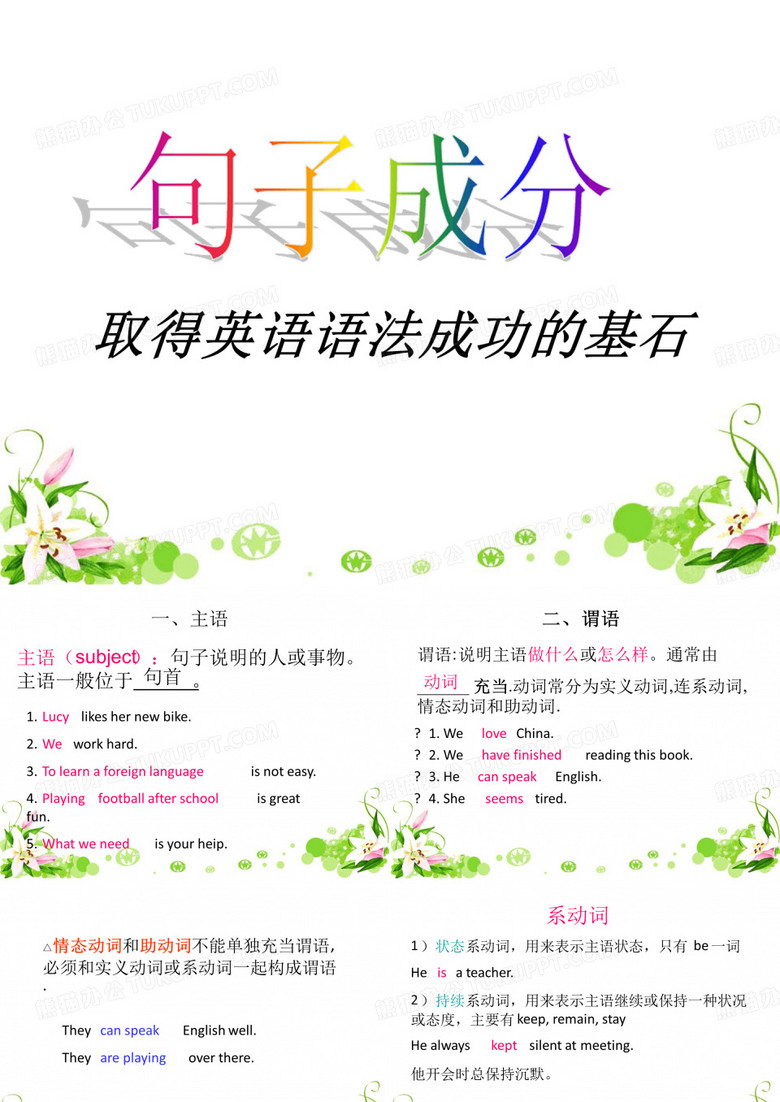 英语句子成分