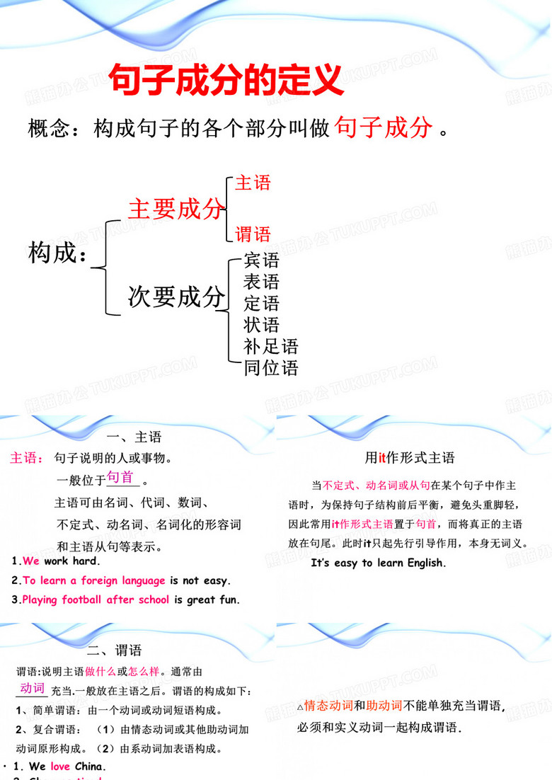 英语句子成分
