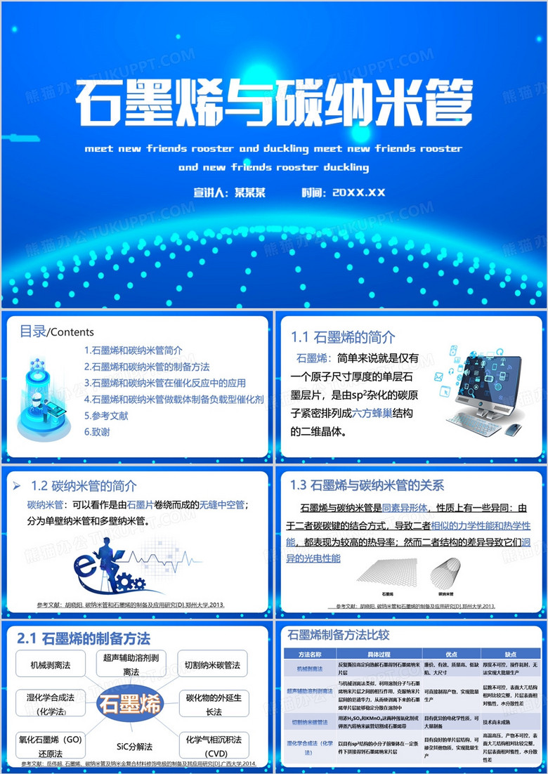 蓝色科技风石墨烯与碳纳米管PPT模板