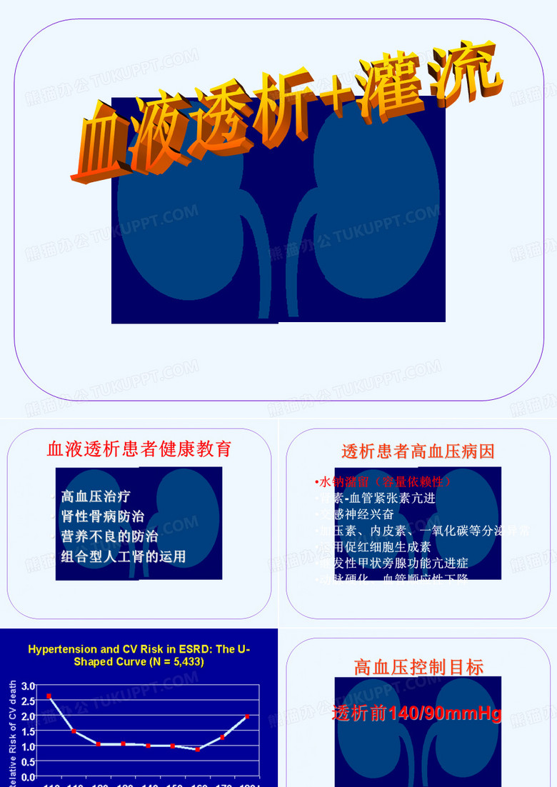 血液透析血液灌流