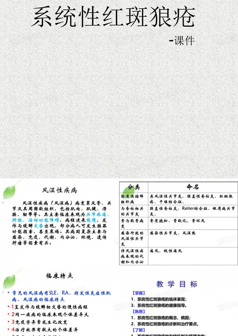 系统性红斑狼疮