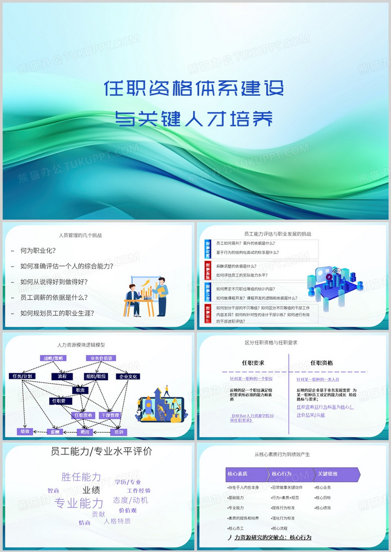 任职资格体系建设与关键人才培养PPT模板