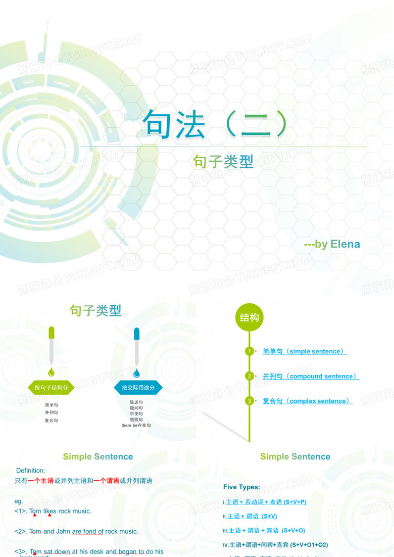 英语语法--句型语法