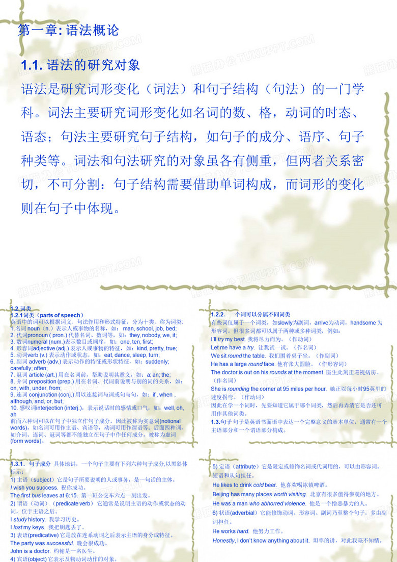1 英语语法语法概论