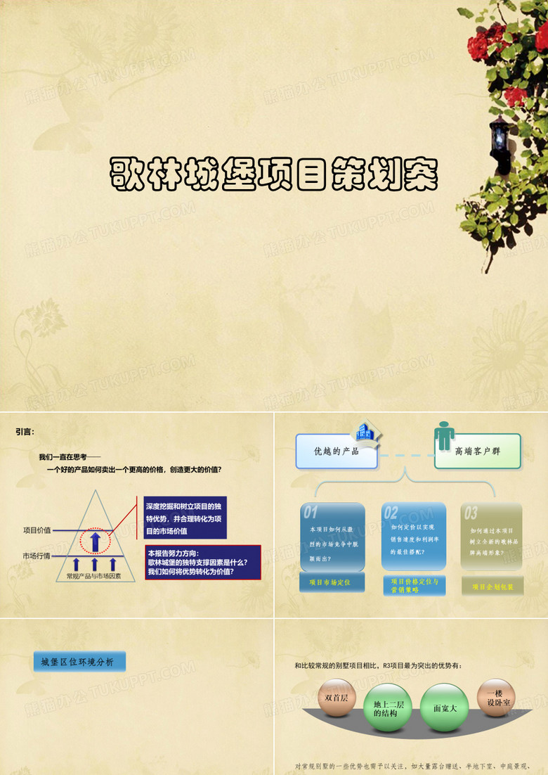 乌鲁木齐别墅项目策划案