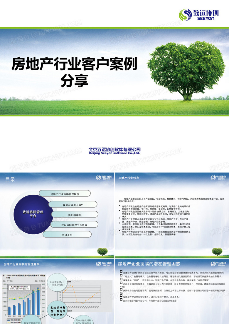 房地产行业客户案例分享(ppt 77页)
