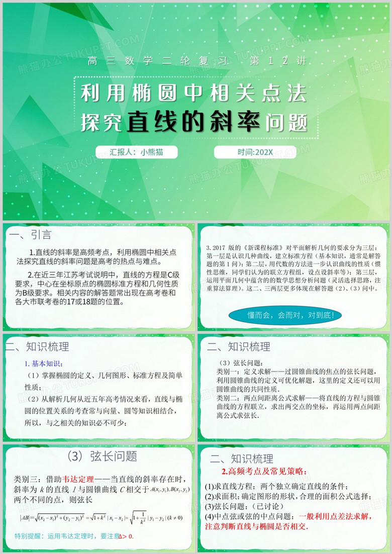 绿色简约风高三数学复习课件PPT模板