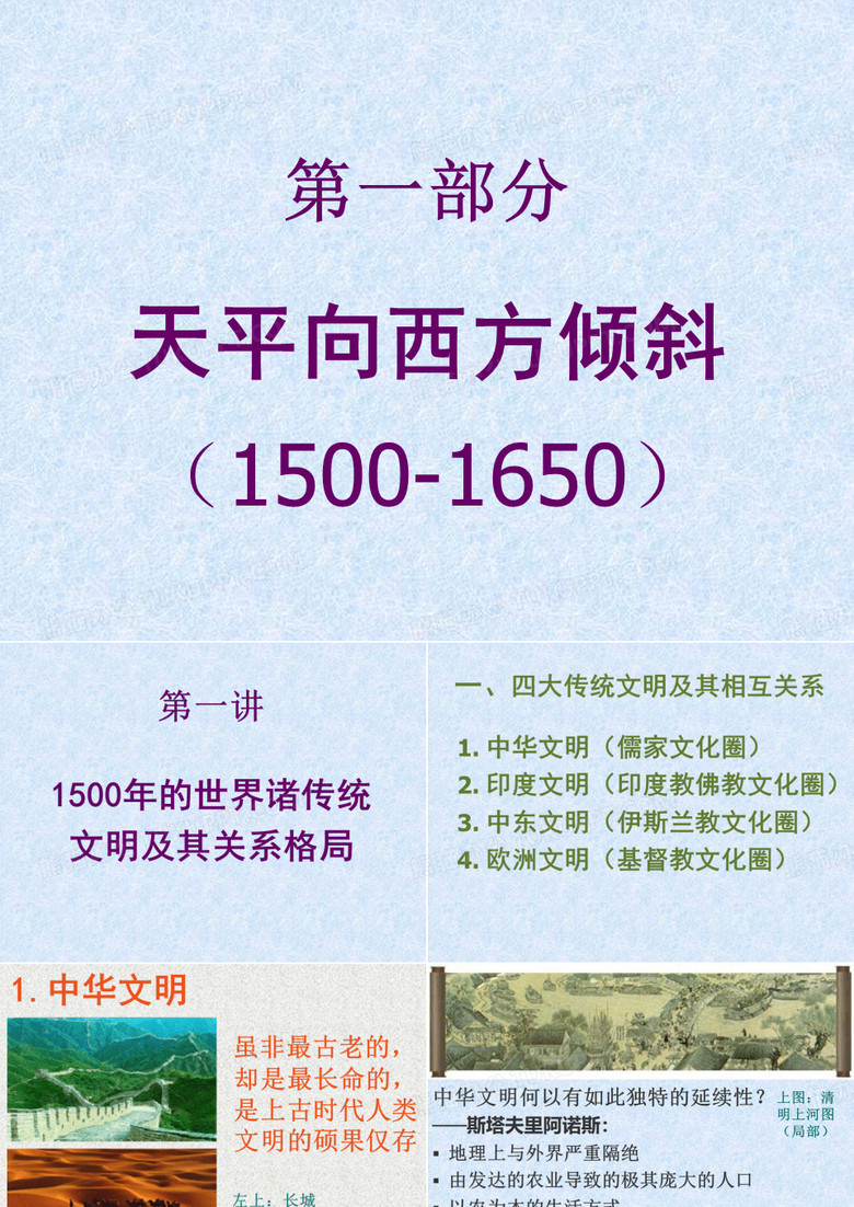 世界古代文明