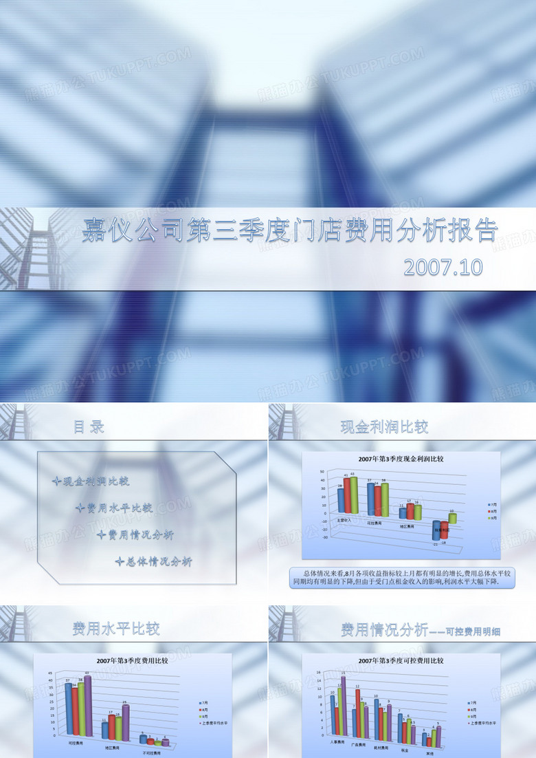 门店费用分析报告