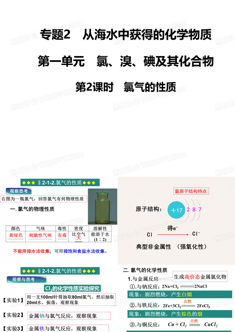 氯气的性质