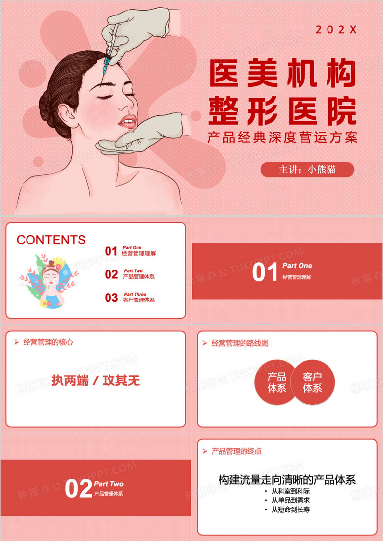 医美机构产品经典深度营运方案PPT模板
