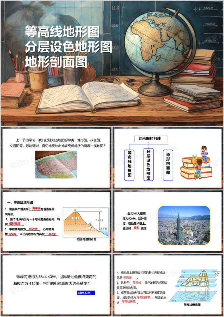 初中地理地形图PPT模板