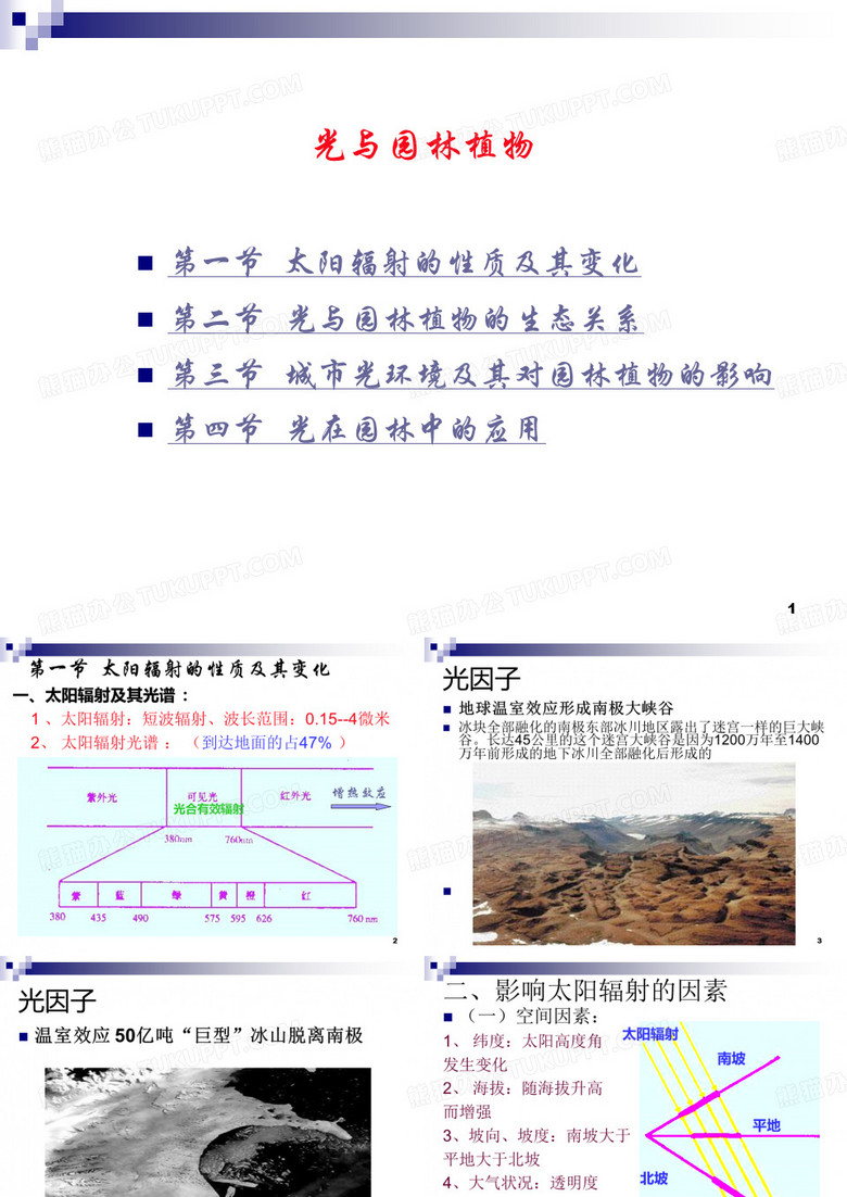 园林植物环境(光与园林植物)