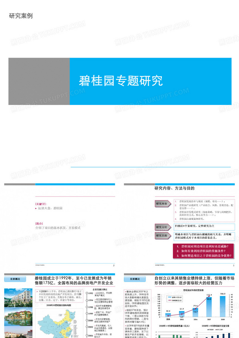碧桂园专题研究