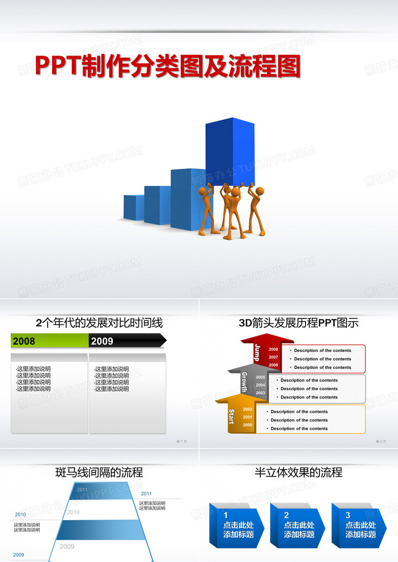 PPT制作分类图及流程图
