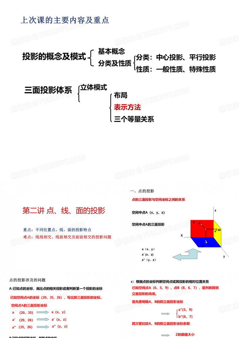 环境设计
