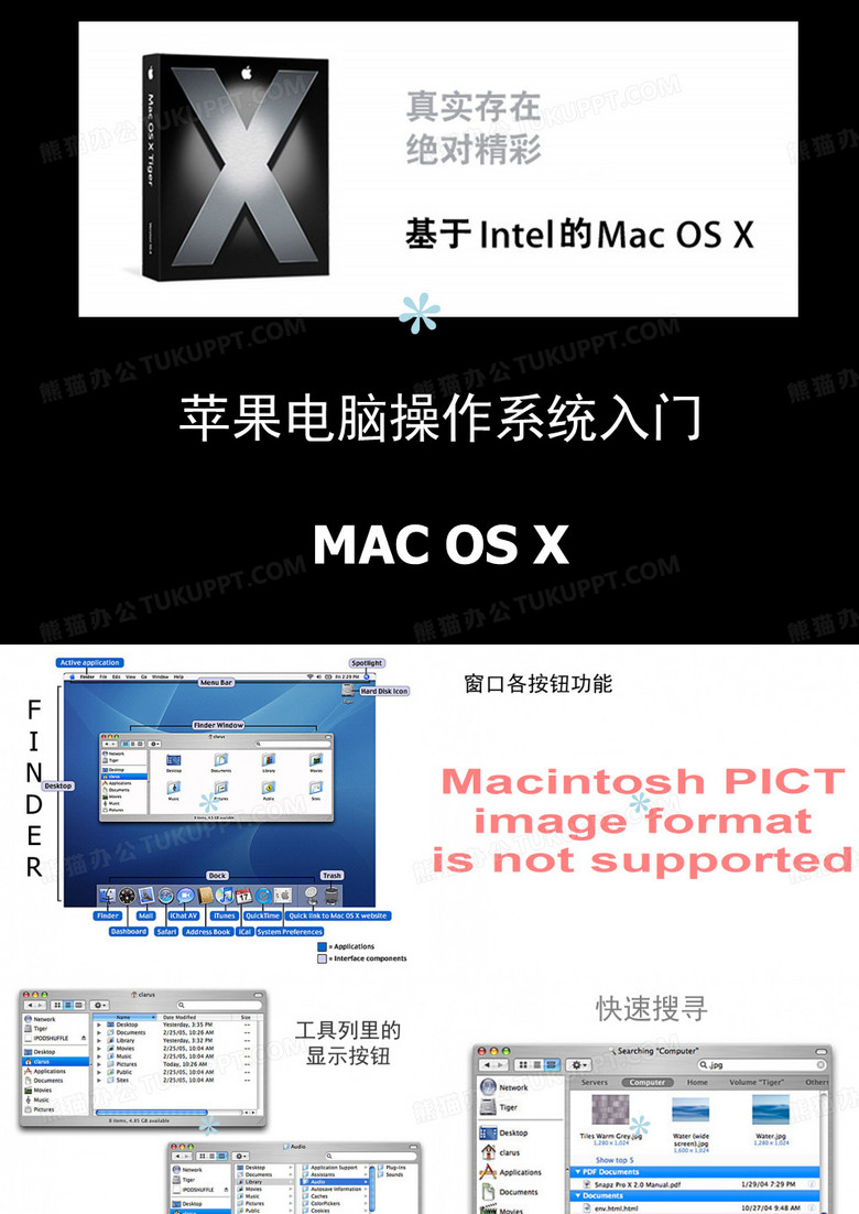 苹果电脑操作系统入门
