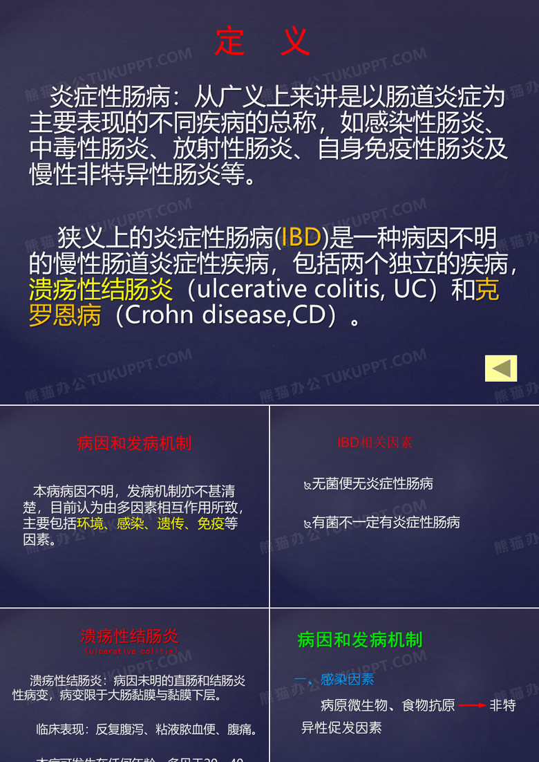 溃疡性结肠炎