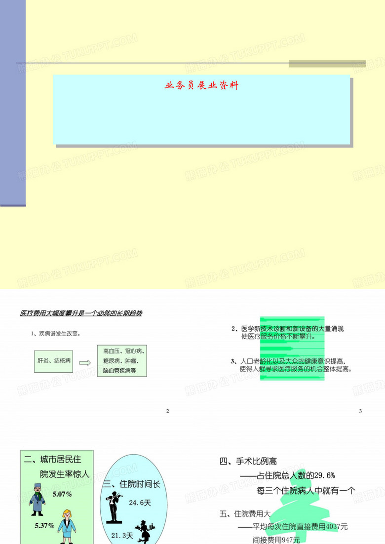 业务员展业资料