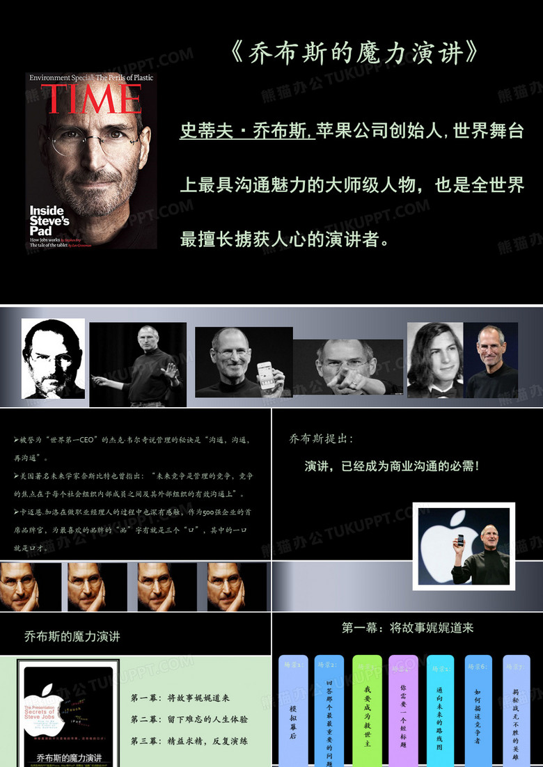 乔布斯的魔力演讲
