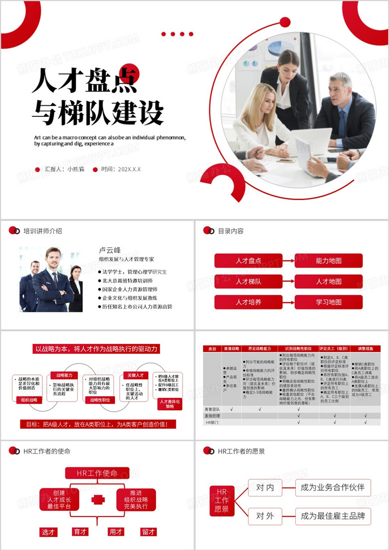 红色商务风人才盘点与梯队建设PPT模板