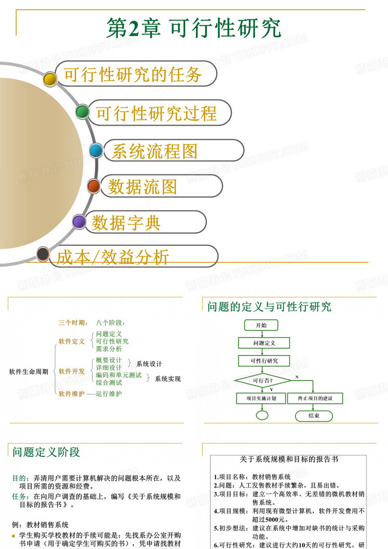 软件工程中关于可行性研究的分析