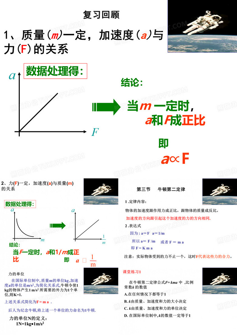 牛顿第二定律