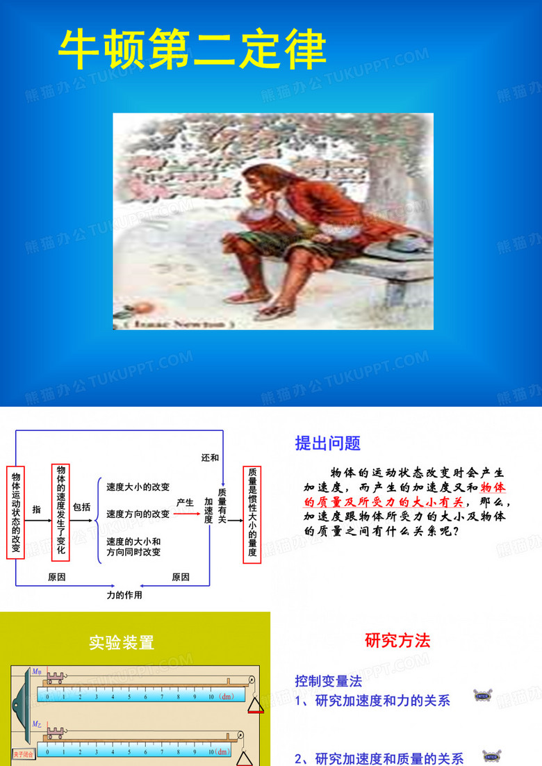 牛顿第二定律