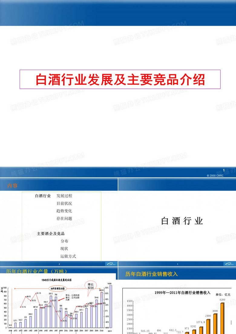 白酒行业发展跟主要产品介绍资料