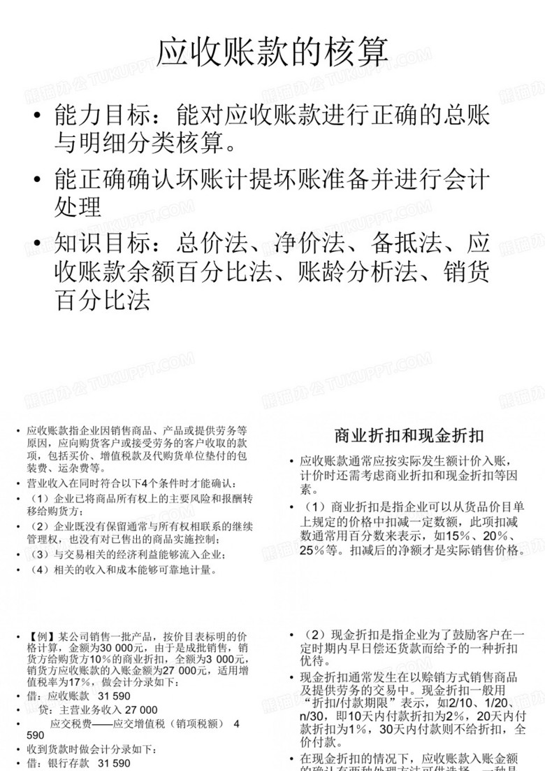 商业折扣和现金折扣