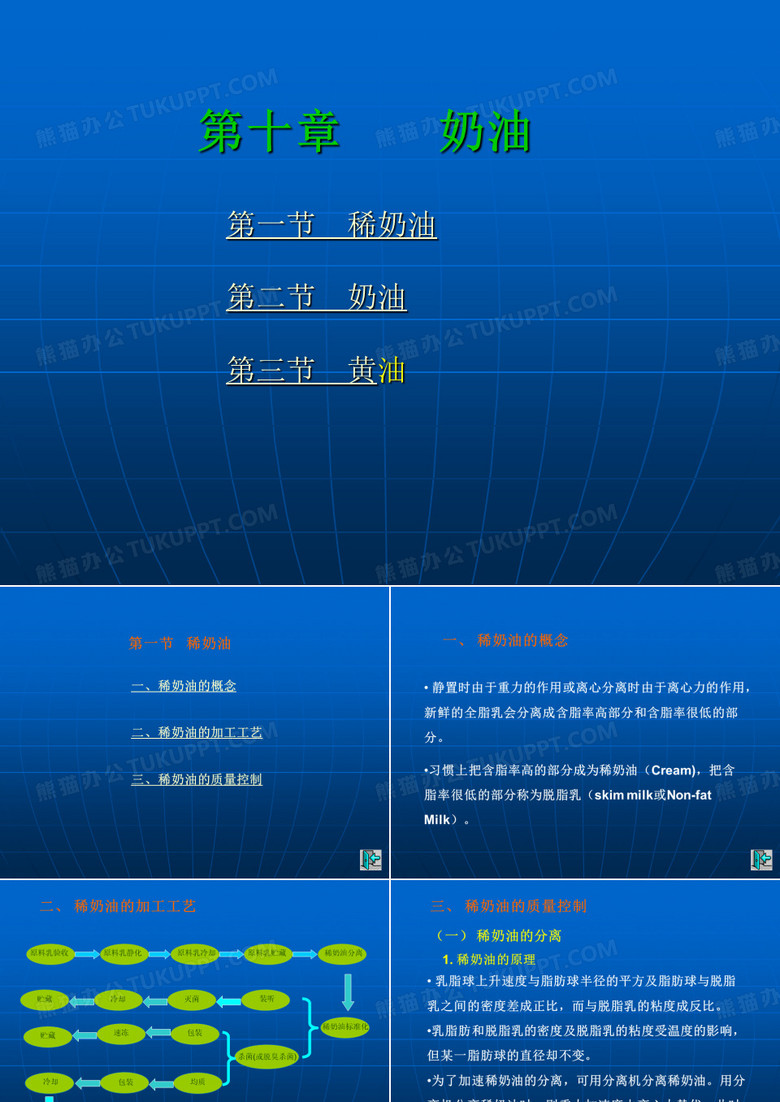 第十章奶油