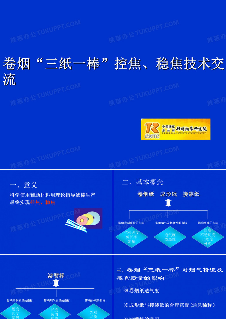 卷烟三纸一棒技术