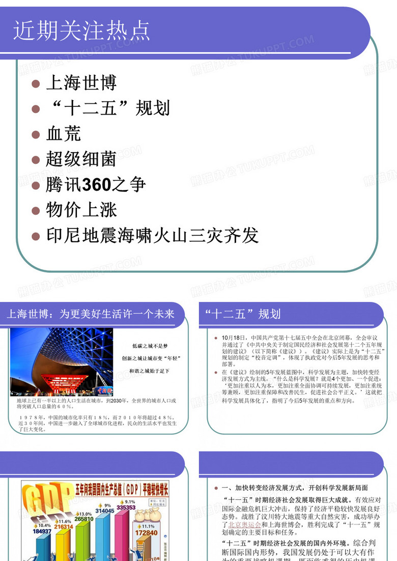 自信心培养