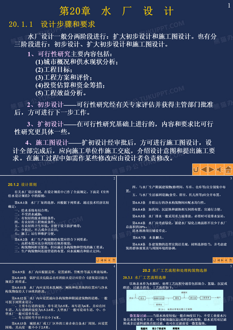 水厂设计