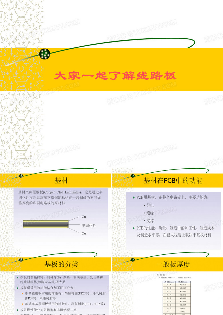 线路板生产流程